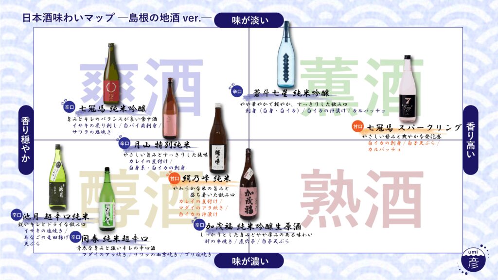 期間限定オススメのお酒