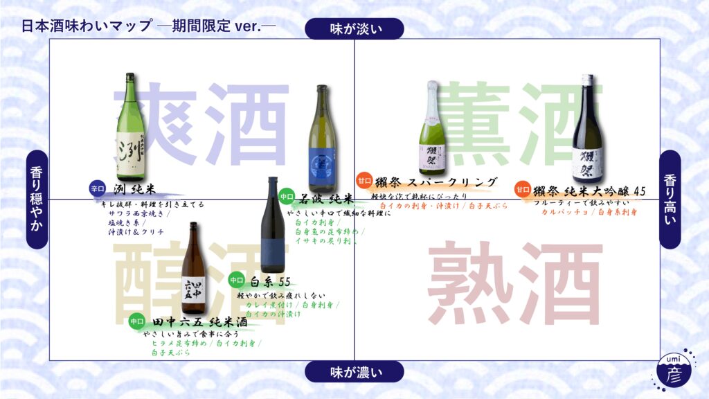 期間限定オススメのお酒