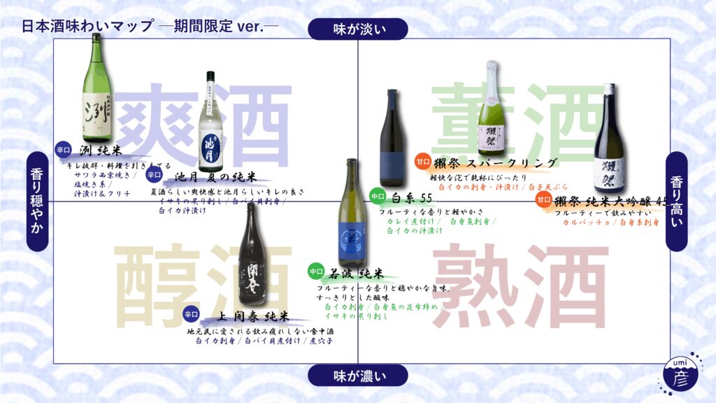 期間限定オススメのお酒