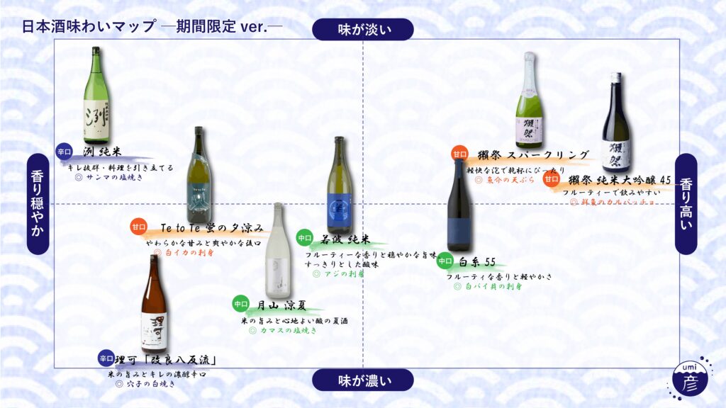 期間限定オススメのお酒